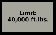 Limit: 40,000 ft.lbs.